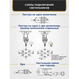 Люстра Петрасвет S1044-6, 6хЕ14 макс. 60Вт